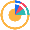 gráficos circulares