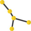 constelación