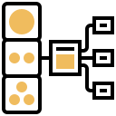 clasificación