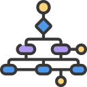 diagrama de flujo