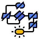 diagrama de flujo