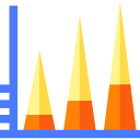 grafico