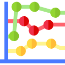 grafico