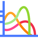 grafico