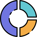 gráficos circulares