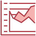 gráfico de área