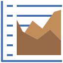 gráfico de área