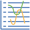 gráfico de dispersión 