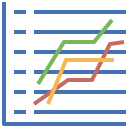 gráfico de dispersión 