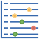 gráfico de dispersión