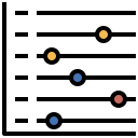 gráfico de dispersión