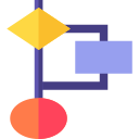 diagrama de flujo