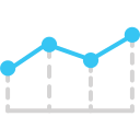 gráfico