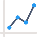 gráfico de línea