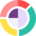 gráfico circular