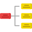 diagrama de flujo