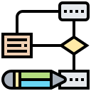 diagrama de flujo