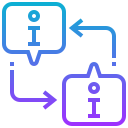 transferencia de datos