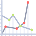 gráfico de líneas 