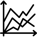 gráfico de linea