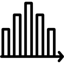 gráfico de barras