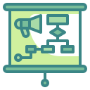 diagrama de flujo