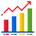 gráfico de barras