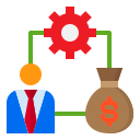 administración del dinero 