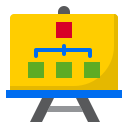 diagrama de flujo