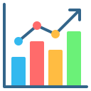 gráfico de barras