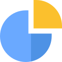 gráfico circular