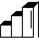 gráfico de barras ascendentes 