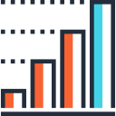 gráfico de barras 