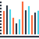 gráfico de barras 