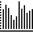 gráfico de barras