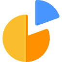 gráfico circular