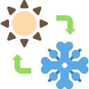 cambio climático