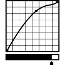 선과 등급이있는 그래프 