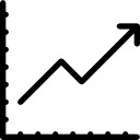 gráfico de linea