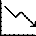 gráfico de linea