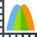 gráfico de linea