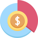 Pie chart 