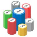 gráfico de barras 