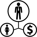 vínculos humanos con la moneda dólar 