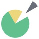 gráfico circular