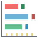 gráfico de barras