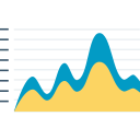 gráfico de líneas 