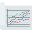 gráfico creciente 