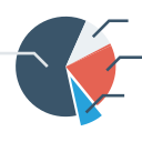 gráfico de torta 