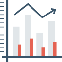 gráfico de barras 